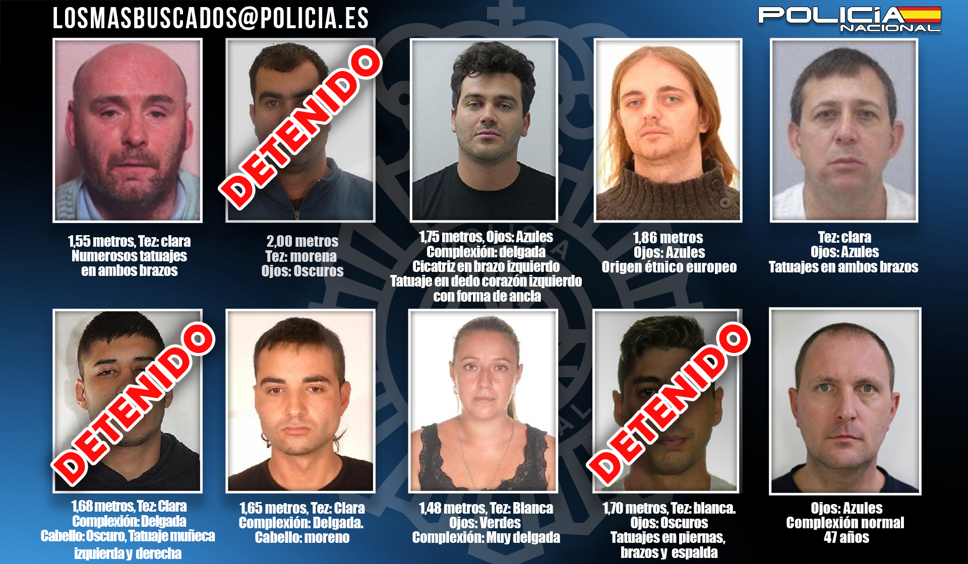 Cartel con los fugitivos más buscados